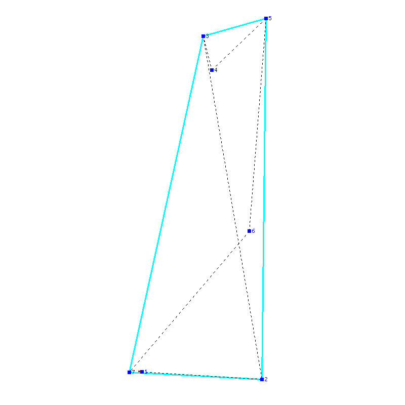 Flugauswertung